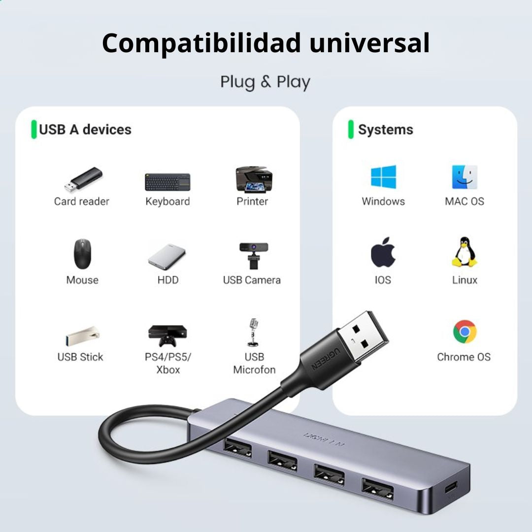 Hub USB 3.0 UGREEN CM219 4 Puertos 5Gbps con Alimentación USB-C