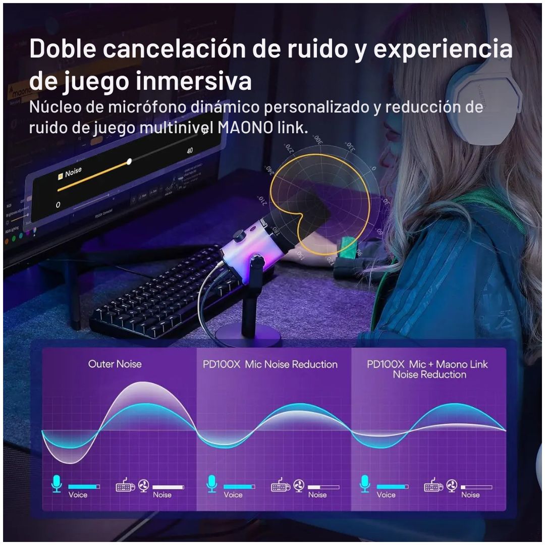 Micrófono Maono PD100X Dinámico USB-C XLR RGB para Streaming