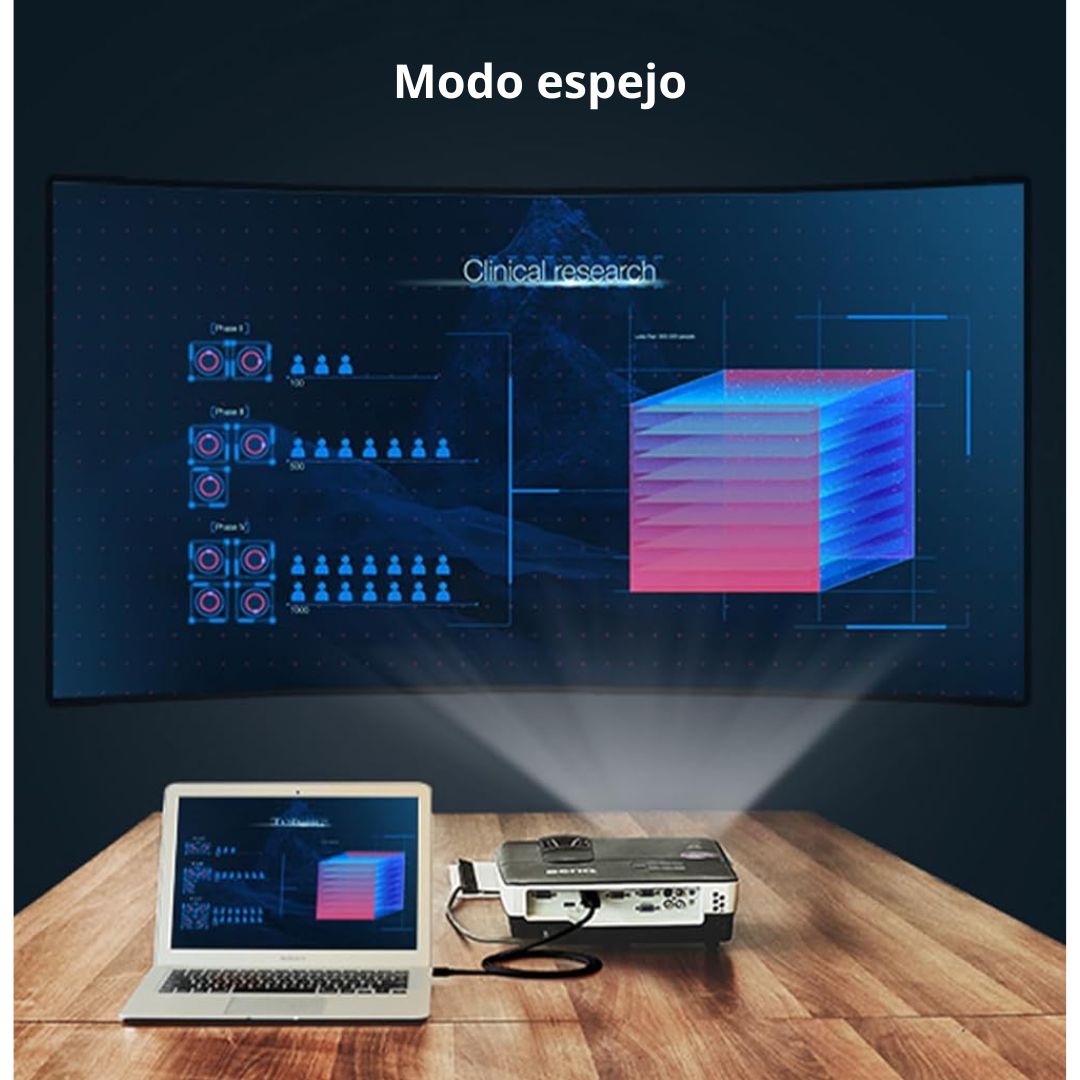 Cable HDMI a VGA UGREEN MM101 1.5m Full HD 1080p para Monitor y Proyector