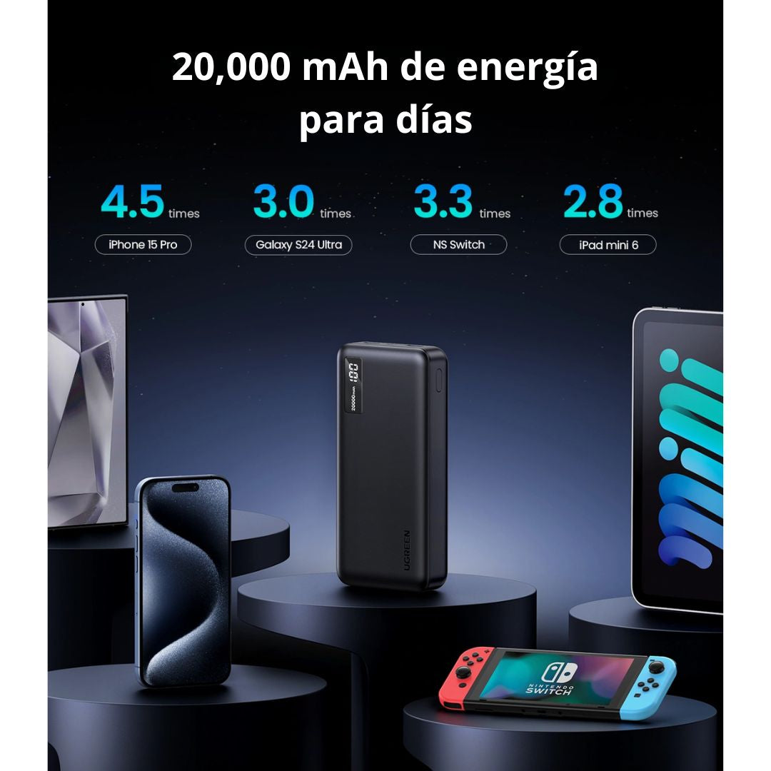 Power Bank UGREEN PB312 20000 mAh 20W PD Carga Rápida USB-C y USB-A