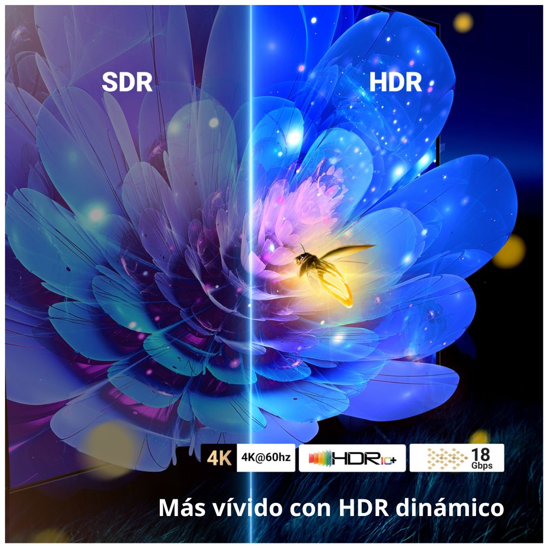 Switch HDMI Bidireccional UGREEN CM217 2x1 1x2 4K 60Hz Selector Manual