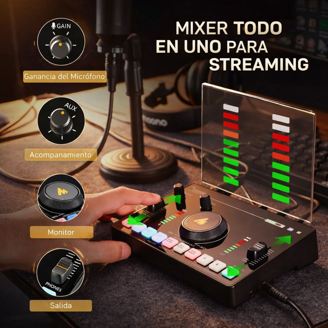 Interfaz de Audio y Mezclador Maonocaster AMC2 NEO XLR 48V USB-C Bluetooth