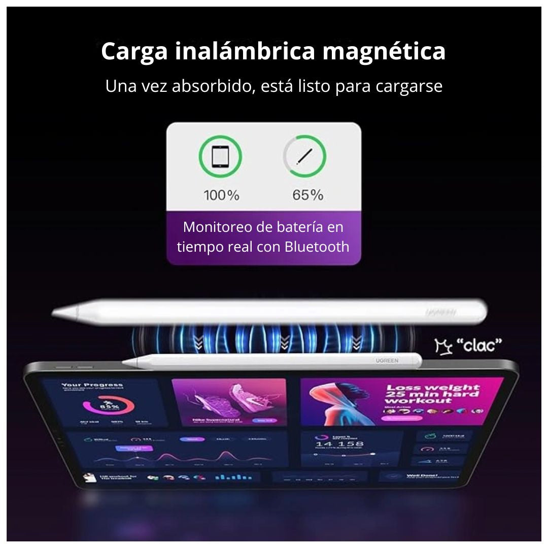 Lápiz Óptico para iPad UGREEN LP653 con Carga Magnética y Rechazo de Palma