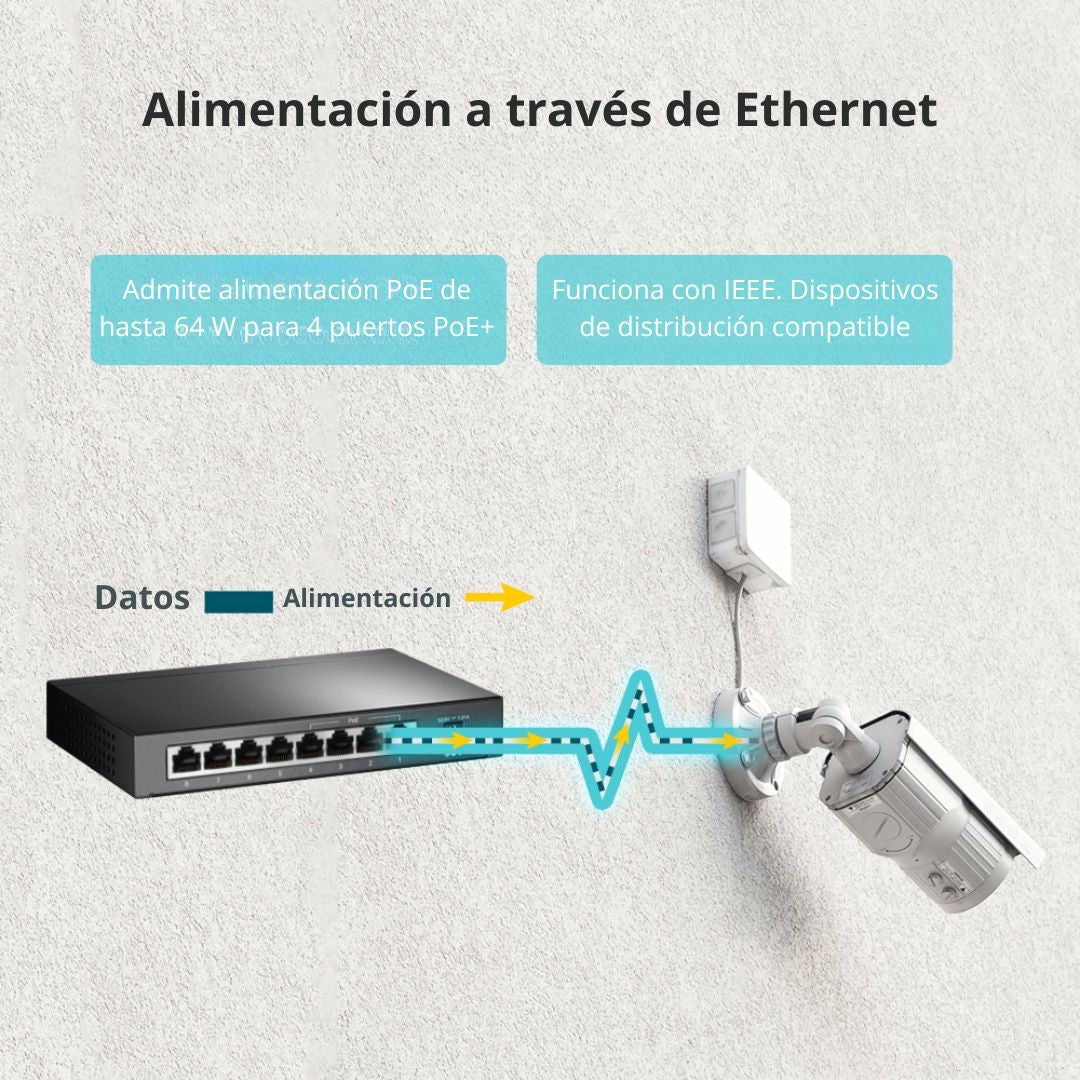 Switch PoE Gigabit 8 Puertos TP-Link TL-SG1008P 4 PoE+ 64W para Cámaras IP
