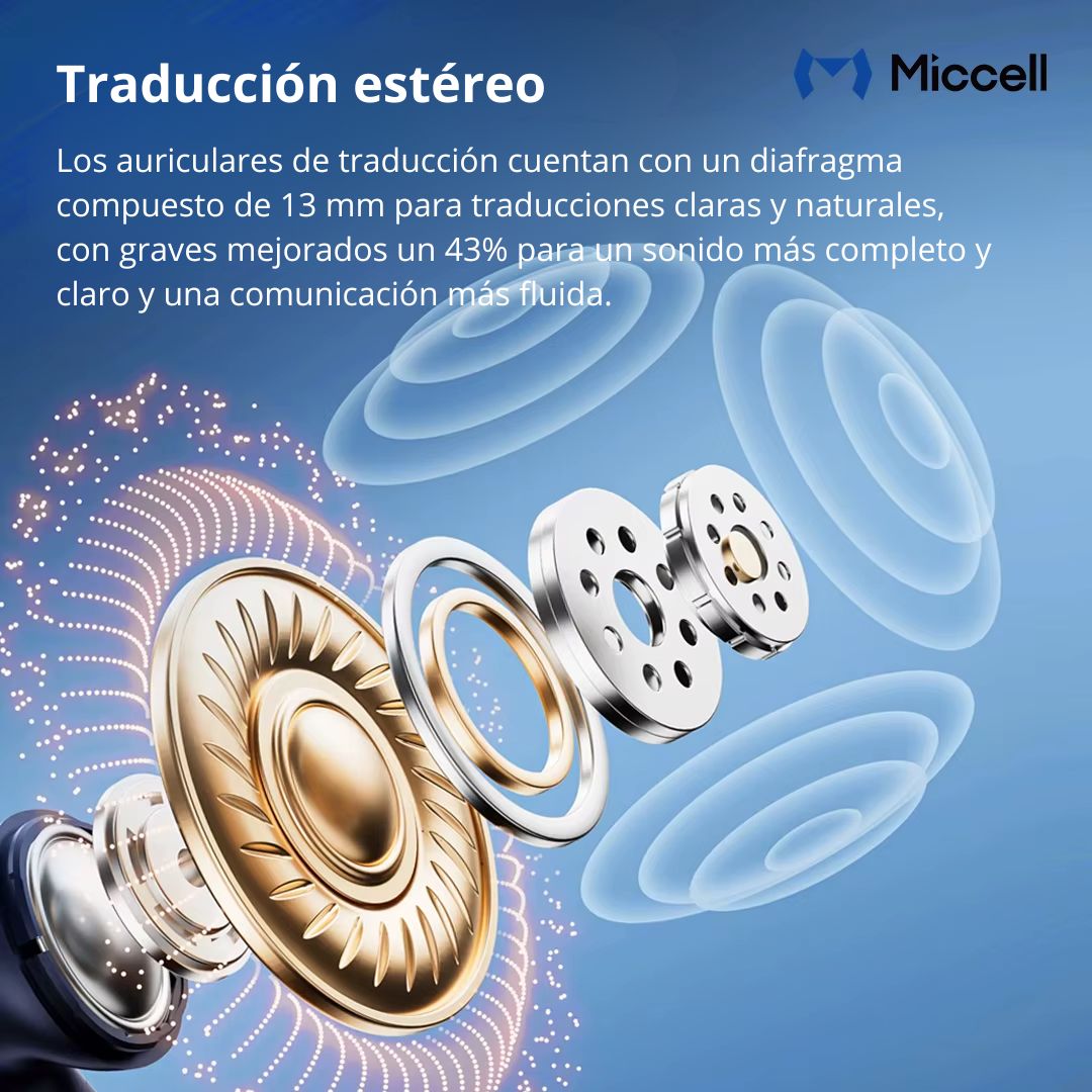 Audífonos Bluetooth ANC ENC Cancelación de Ruido BT 5.4 Estuche de Carga Miccell VQ-BH15