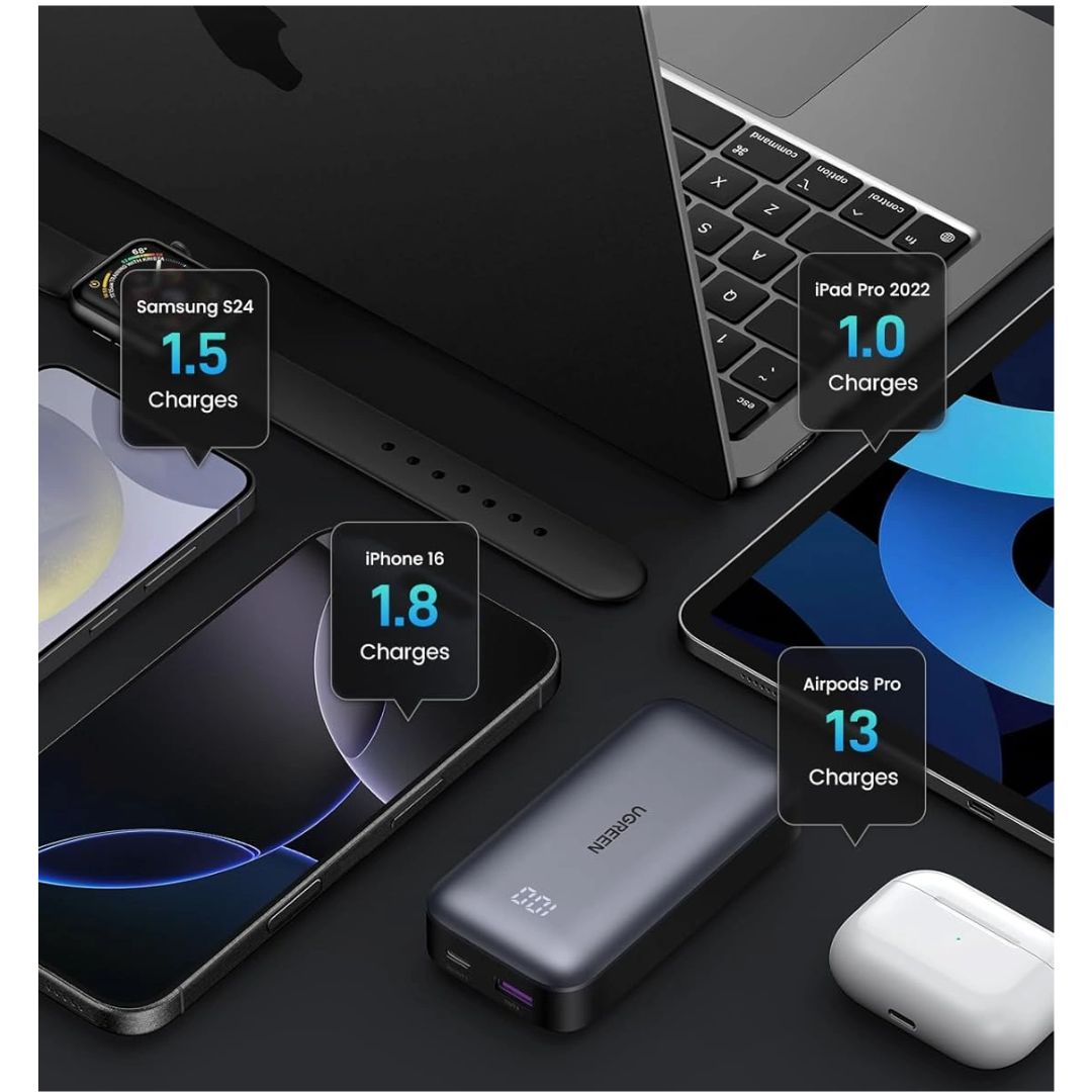 Power Bank UGREEN Nexode PB502 10000 mAh Carga Rápida 30W PD USB-C con Pantalla TFT