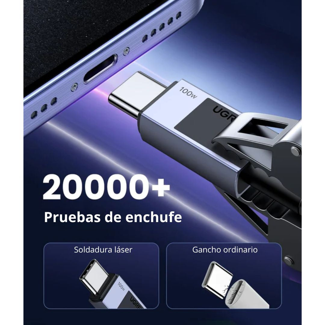 Cable USB-C a USB-C UGREEN 100W 5A Power Delivery 2 Metros Carga Rápida L512