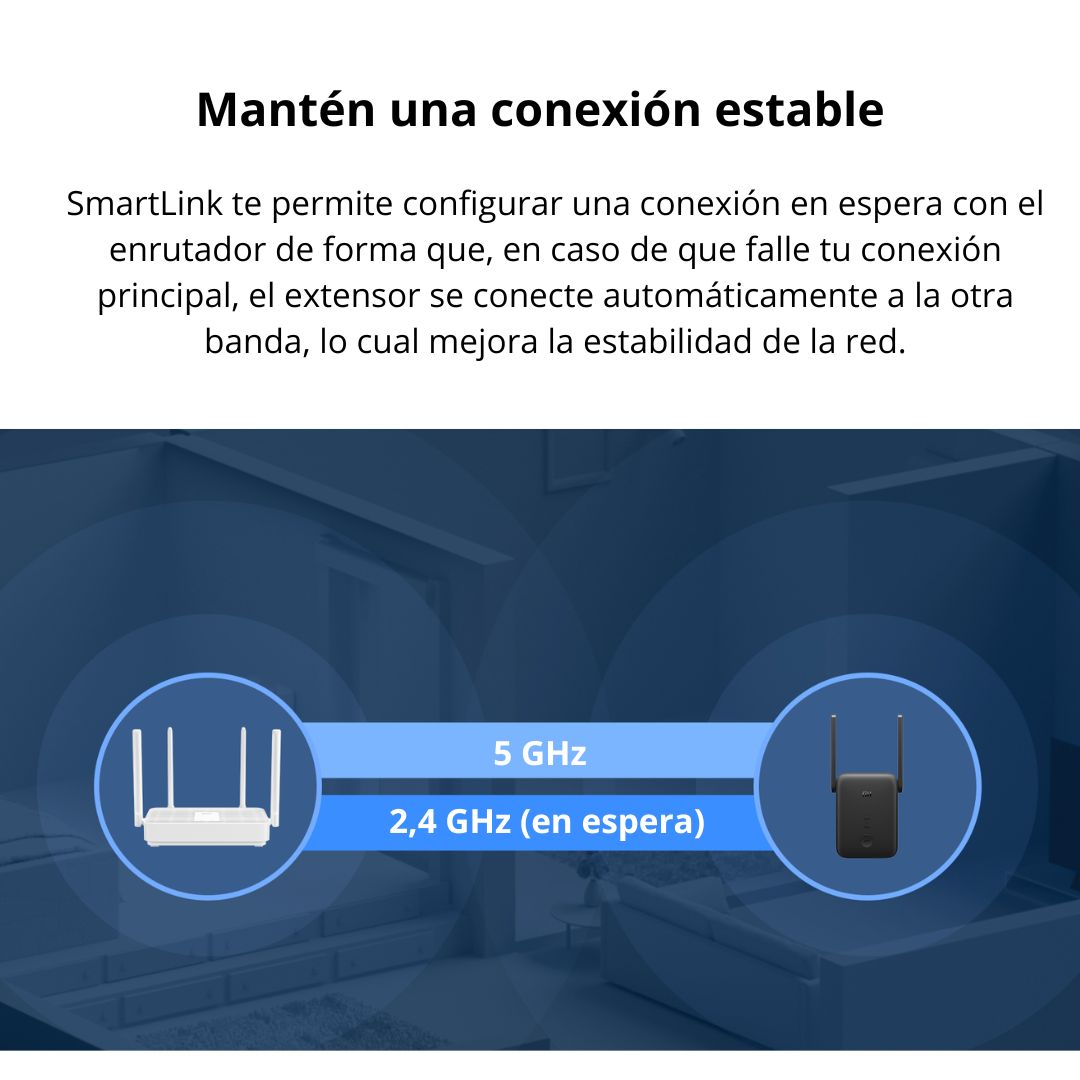 Repetidor WiFi Xiaomi AC1200 Dual Band con Puerto Ethernet y Modo AP