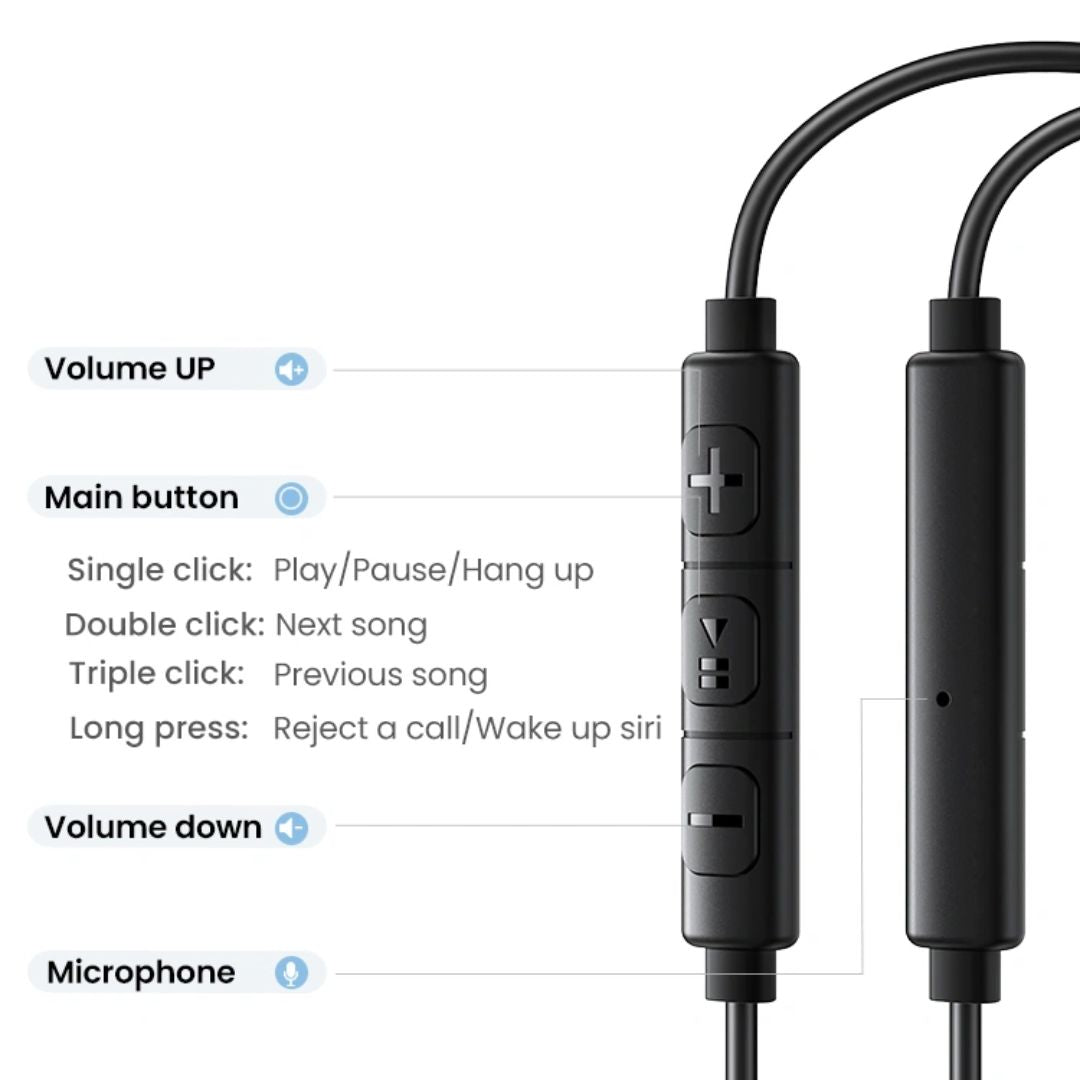 Audífonos USB-C UGREEN EP106 con Micrófono Control de Volumen y Cable 1.2 m