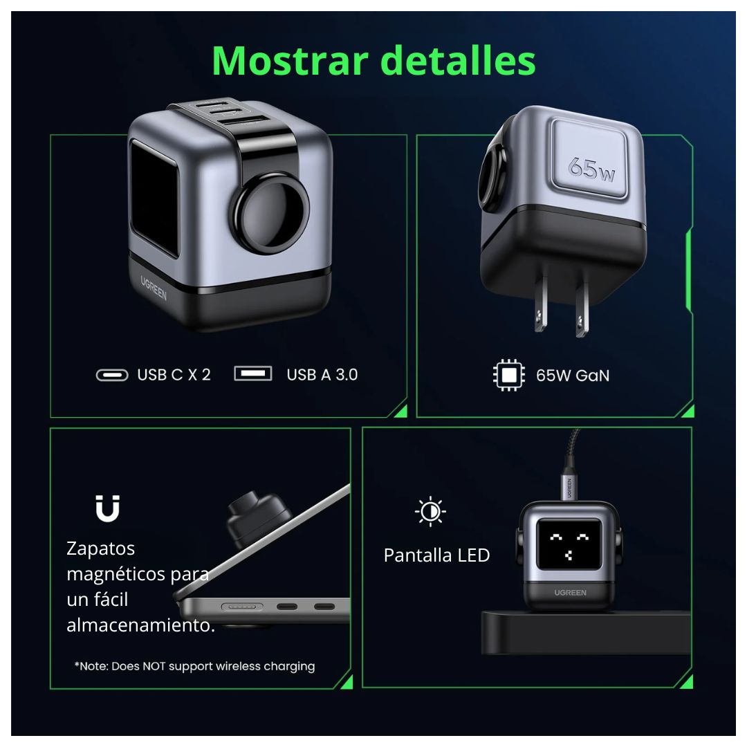 Cargador GaN de Pared UGREEN Uno RG CD361 65W Robot 3 Puertos USB-C USB-A
