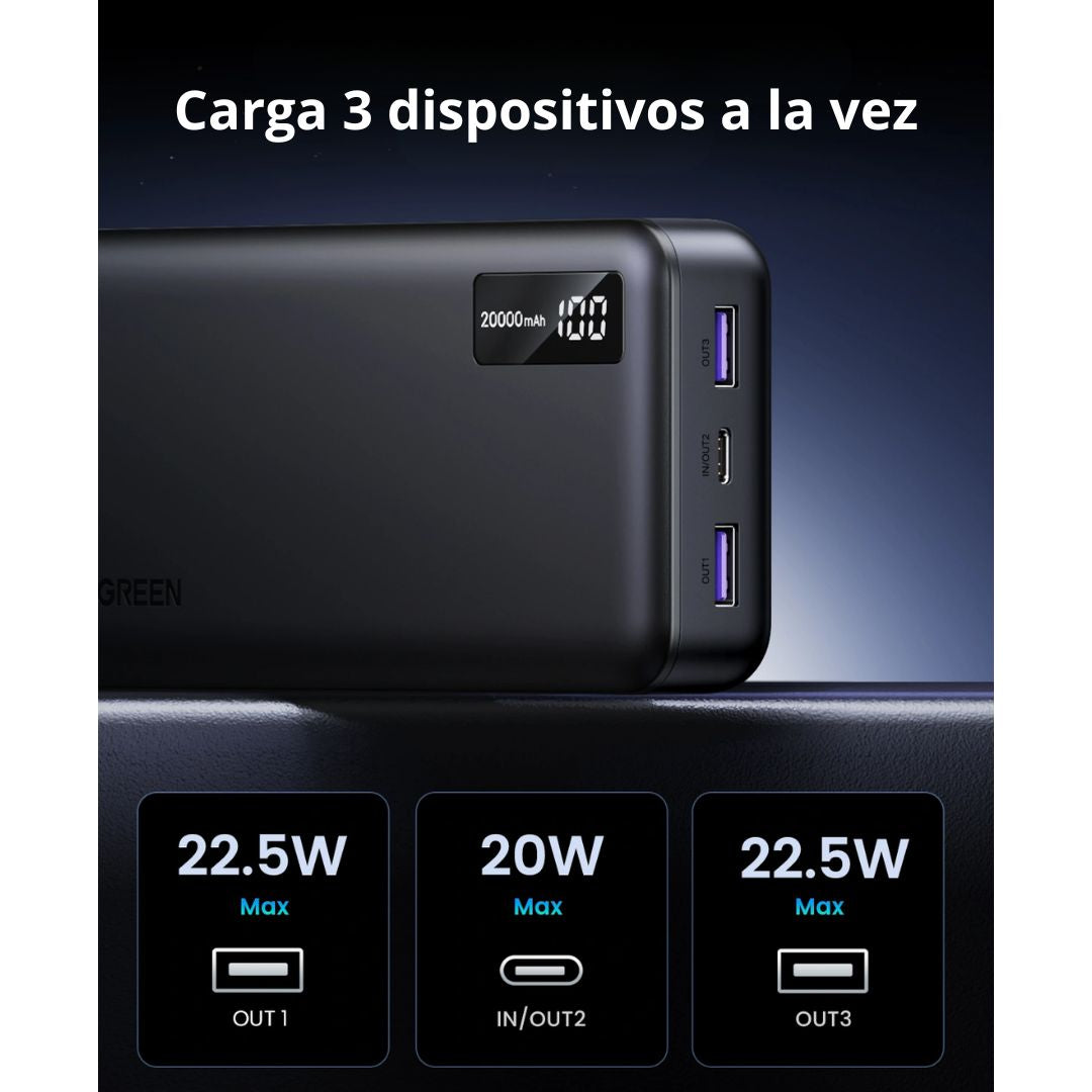 Power Bank UGREEN PB312 20000 mAh 20W PD Carga Rápida USB-C y USB-A