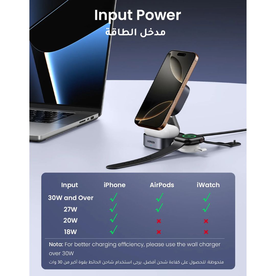Cargador Inalámbrico Magnético UGREEN W702 Qi2 2 en 1 15W para iPhone AirPods
