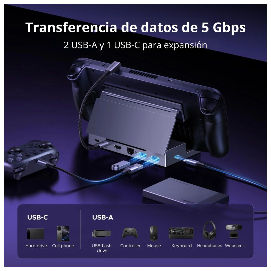 Dock USB-C 6 en 1 UGREEN para Steam Deck ROG Ally HDMI 4K 120Hz PD 100W Ethernet Gigabit