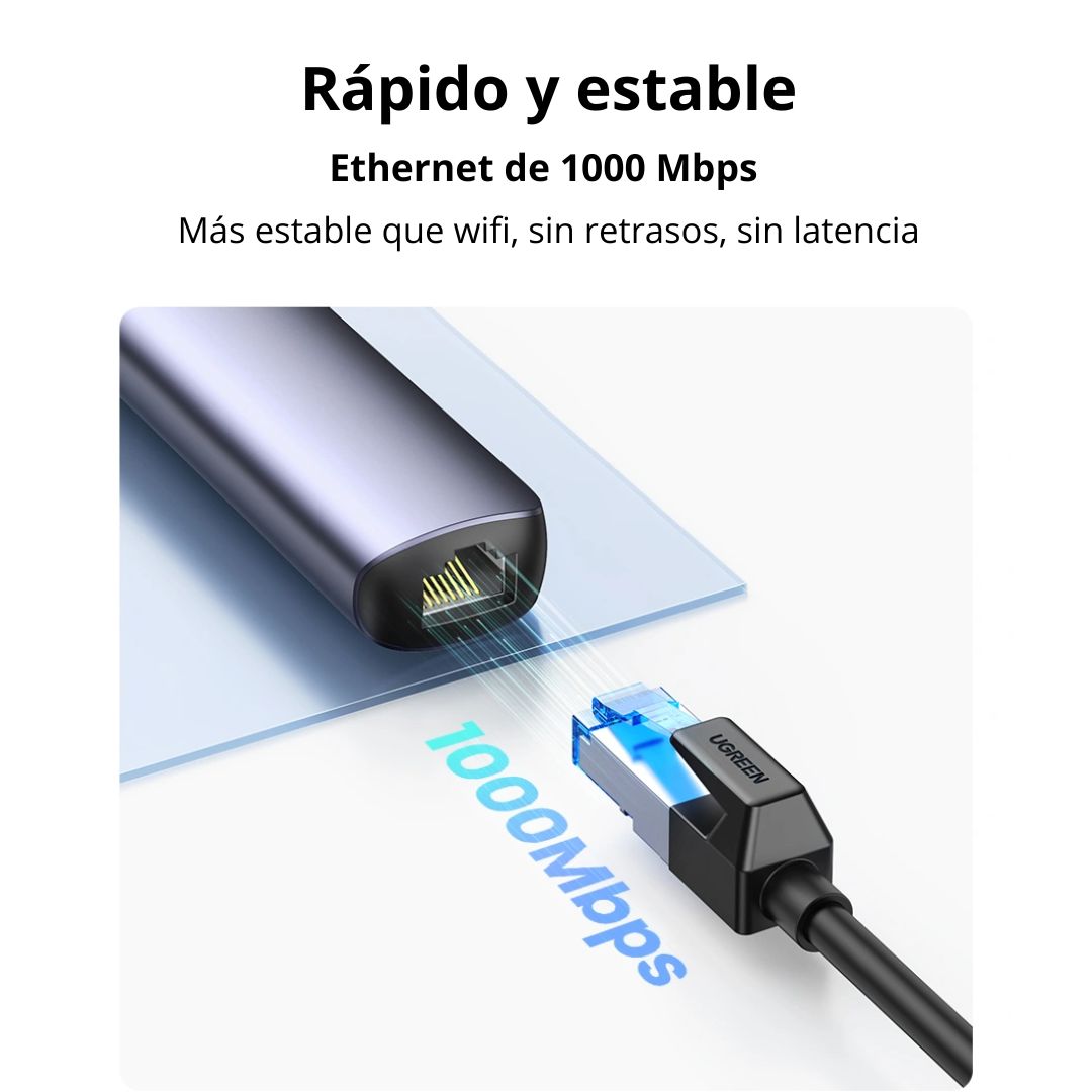 Hub USB-C 5 en 1 UGREEN CM418 HDMI 4K 60Hz Ethernet Gigabit PD 100W para Laptop
