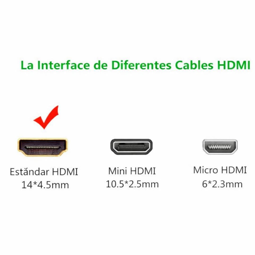 Cable HDMI UGREEN 15 Metros 4K 30Hz Alta Velocidad 10.2Gbps HD101 11106