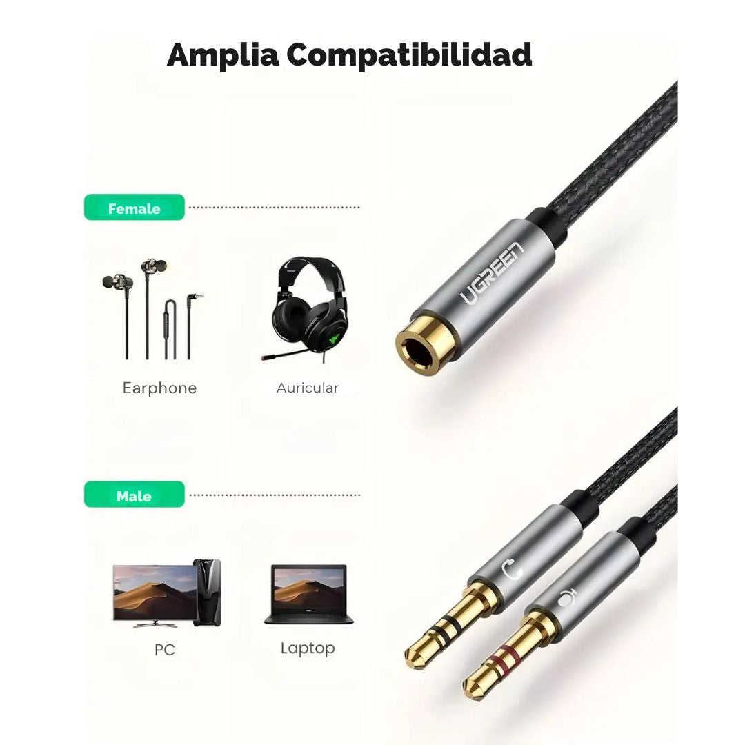 Cable Divisor de Audio UGREEN AV140 3.5 mm TRRS a Doble 3.5 mm TRS