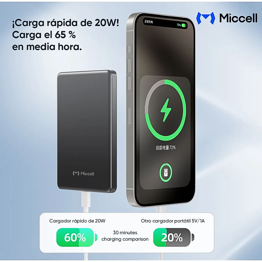Power Bank Magnético 5000mAh 20W Carga Rápida Inalámbrica 15W USB-C Miccell VQ-P31