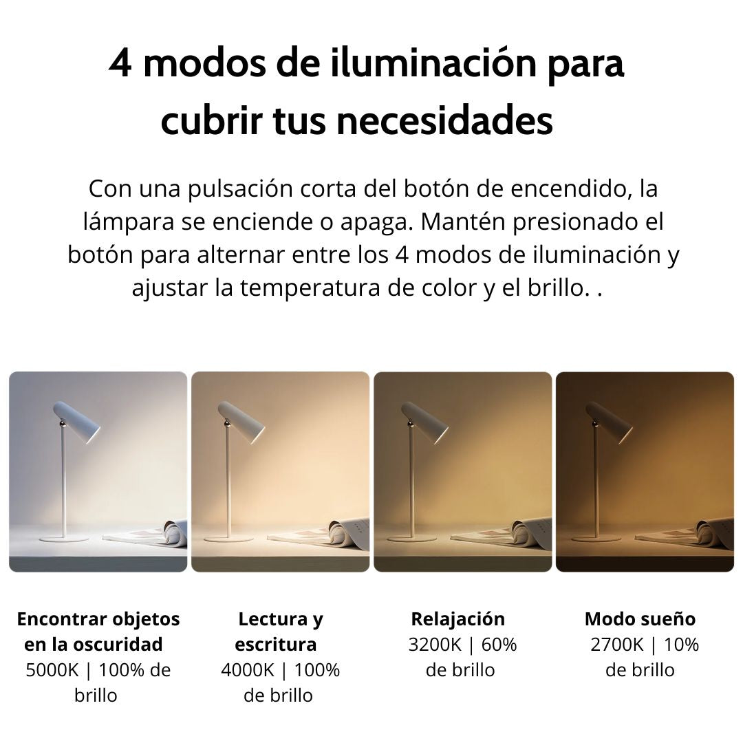 Lámpara Xiaomi Recargable 3 en 1 Escritorio Clip Linterna