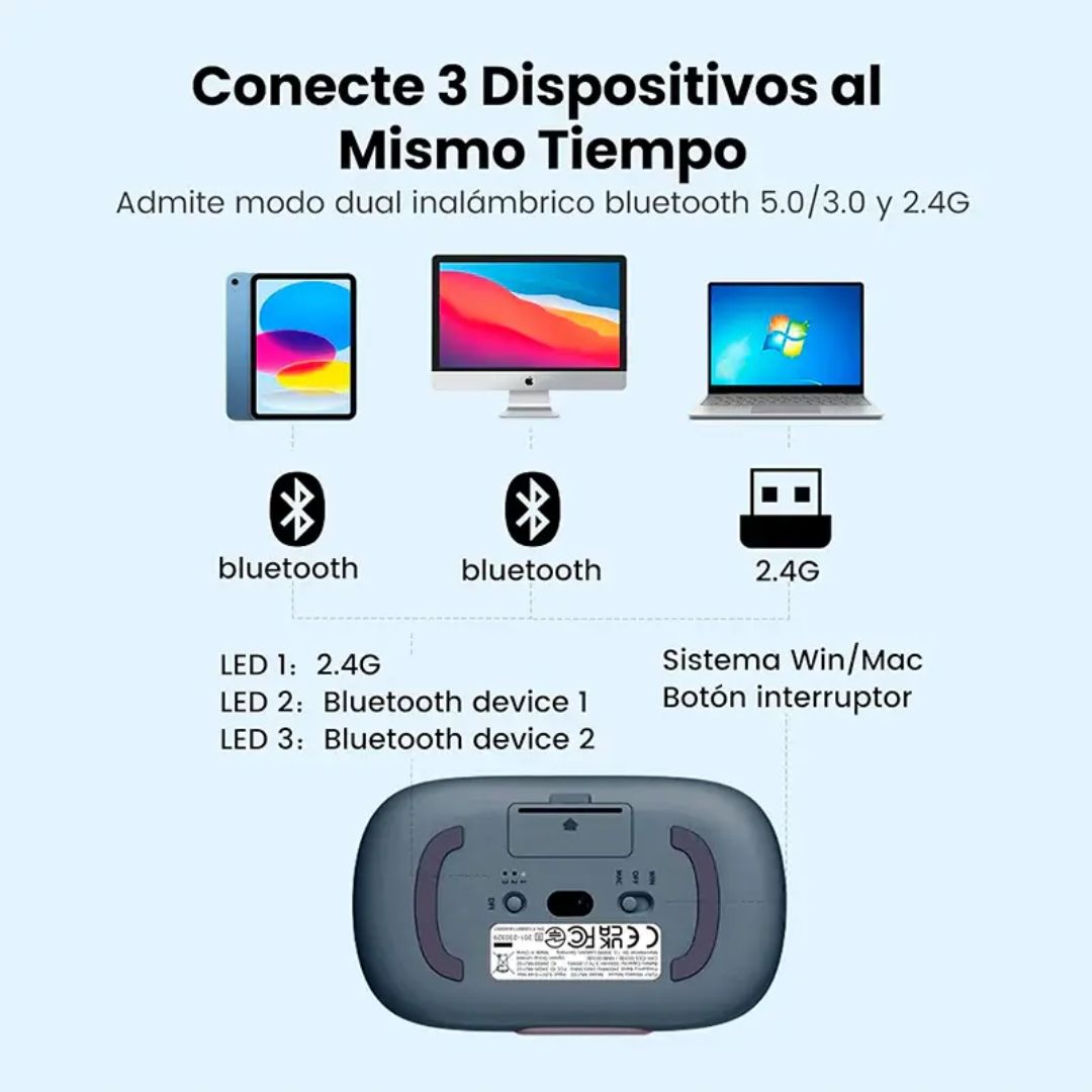 Mouse Inalámbrico UGREEN MU102 FUN+ Bluetooth 2.4G Recargable 4000 DPI Azul