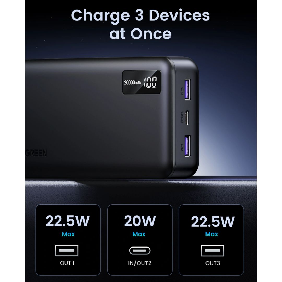 Power Bank UGREEN PB312 20000 mAh 20W PD Carga Rápida USB-C y USB-A