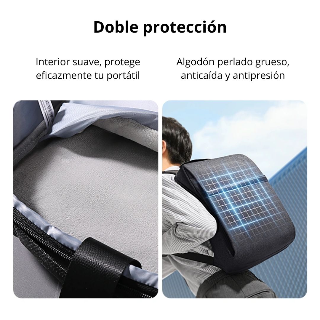 Mochila para Laptop 15.6” UGREEN B02 LP664 Antigolpes Resistente al Agua