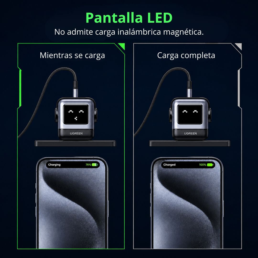 Cargador UGREEN Uno RG CD359 30W USB-C GaN Carga Rápida Robot