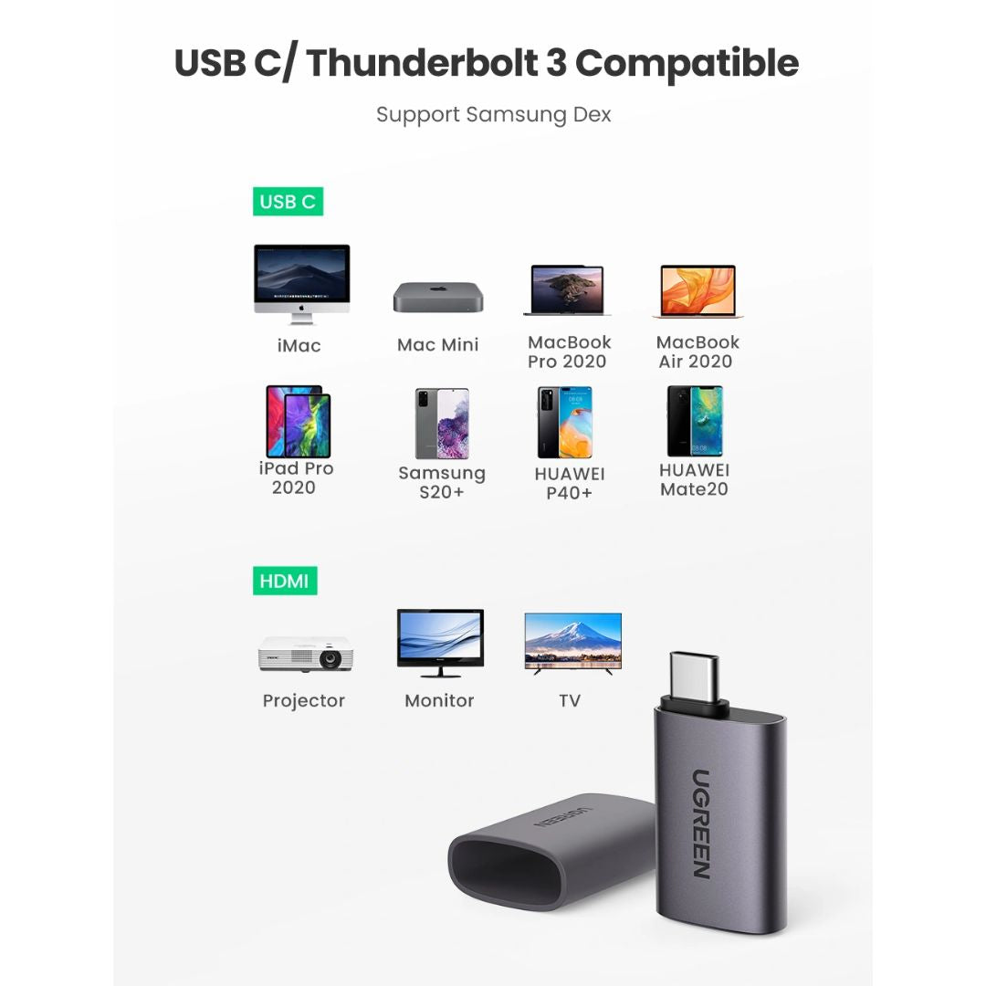 Adaptador USB-C a HDMI UGREEN US320 4K 60Hz para Laptop MacBook iPad y Celular