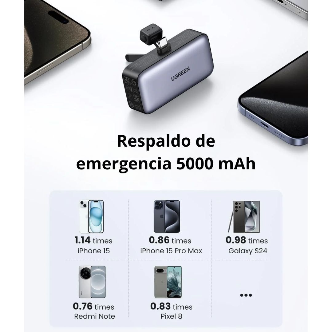 Power Bank 5000mAh UGREEN PB503 20W Carga Rápida con USB-C Integrado y Soporte