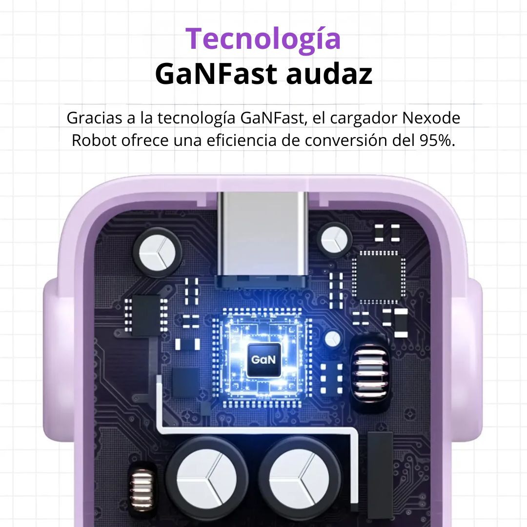 Cargador GaN de Pared UGREEN Uno RG CD361 65W Robot 3 Puertos USB-C USB-A Púrpura