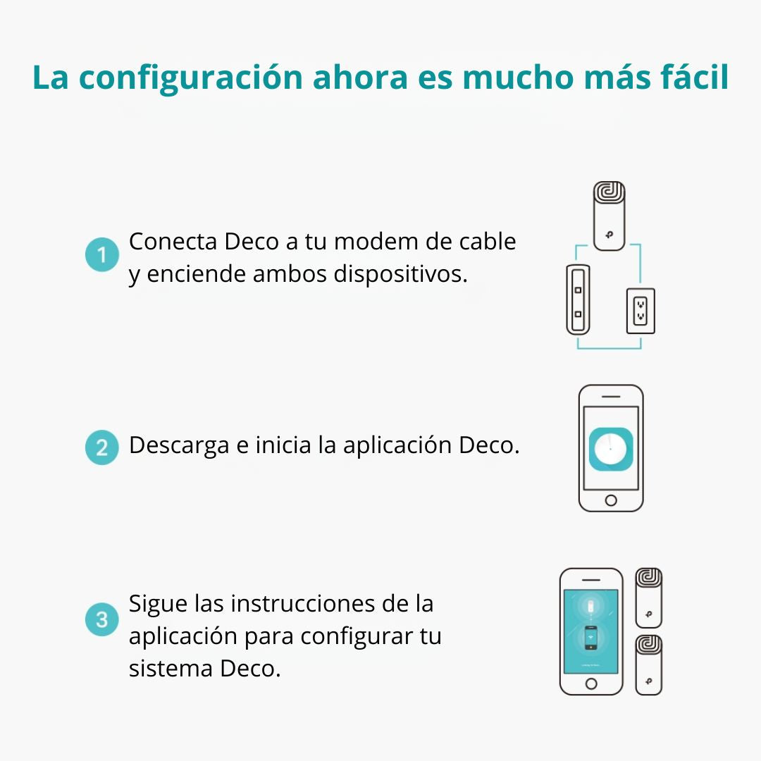 Sistema WiFi Mesh TP-Link Deco M4 AC1200 Doble Banda Pack de 2 para Toda la Casa