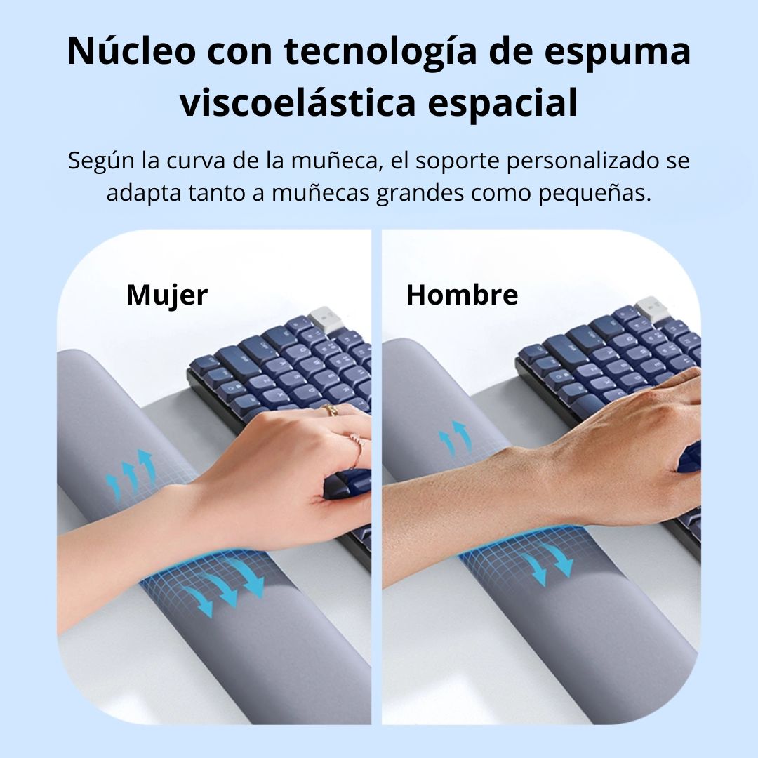 Reposamuñecas UGREEN LP669 para Teclado Ergonómico Antideslizante