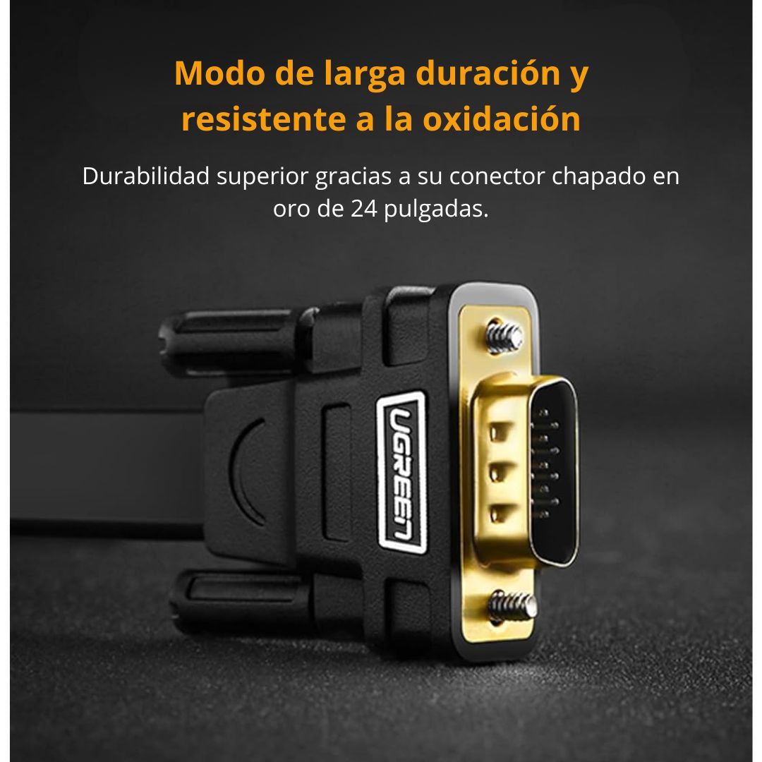 Cable HDMI a VGA UGREEN MM101 1.5m Full HD 1080p para Monitor y Proyector