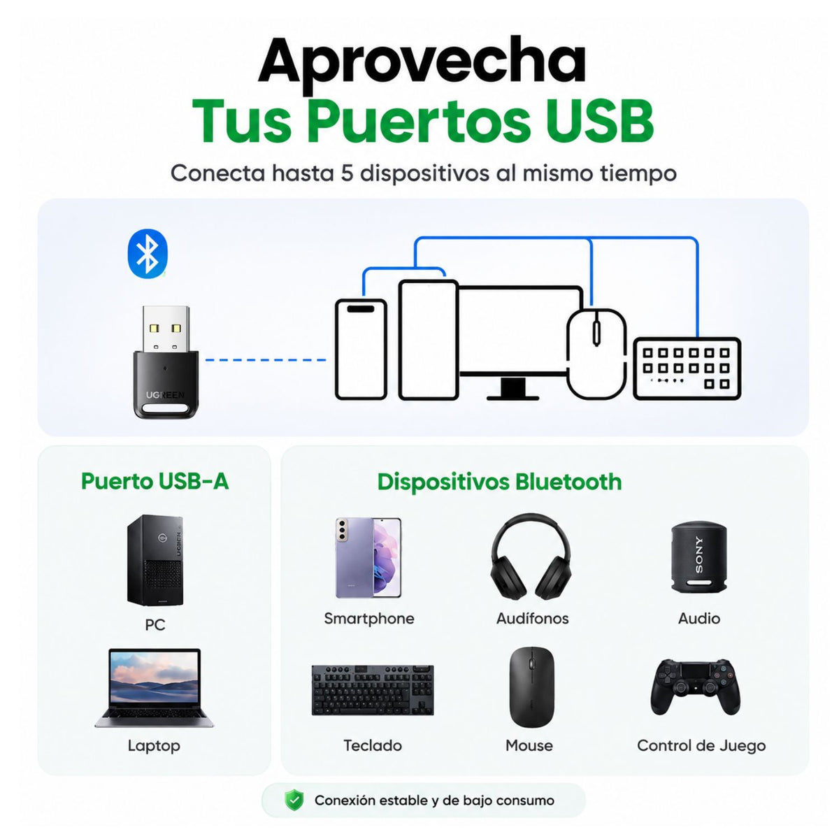 Adaptador Bluetooth 5.3 UGREEN CM591 USB para PC Laptop con Alcance de 20 m