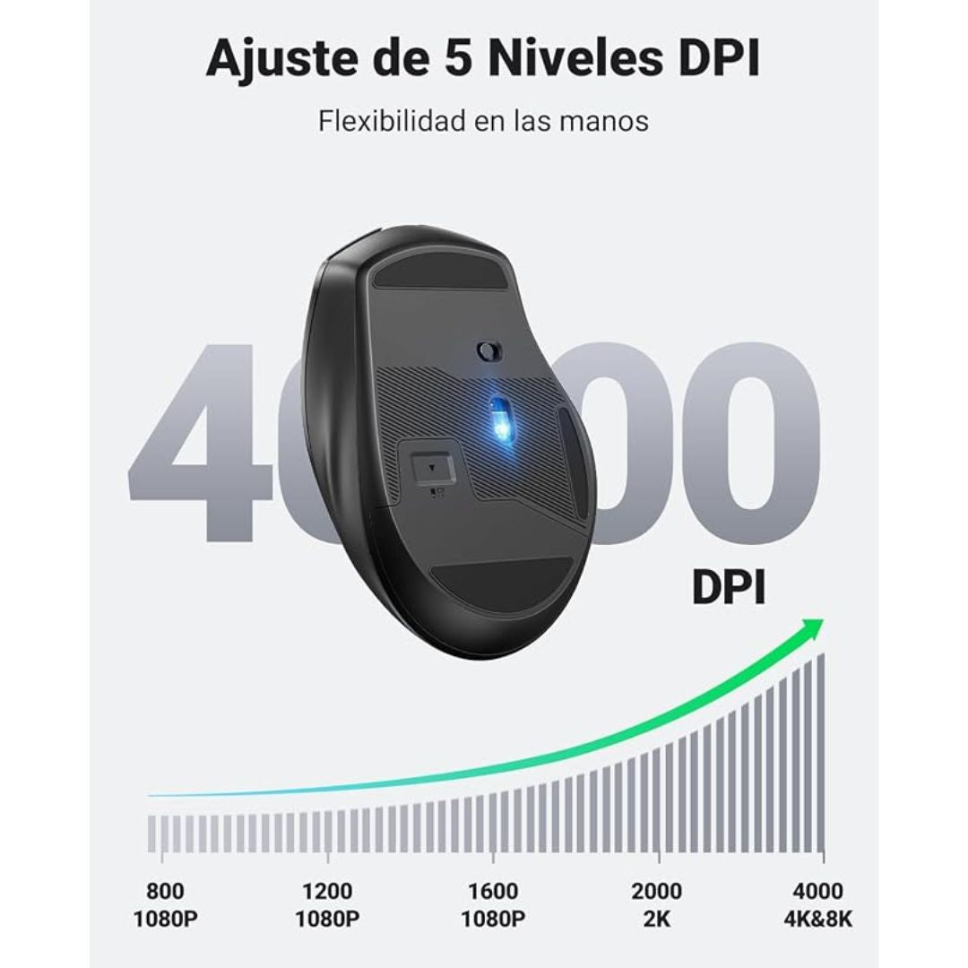 Mouse Inalámbrico UGREEN MU006 Bluetooth 2.4G 4000 DPI Silencioso