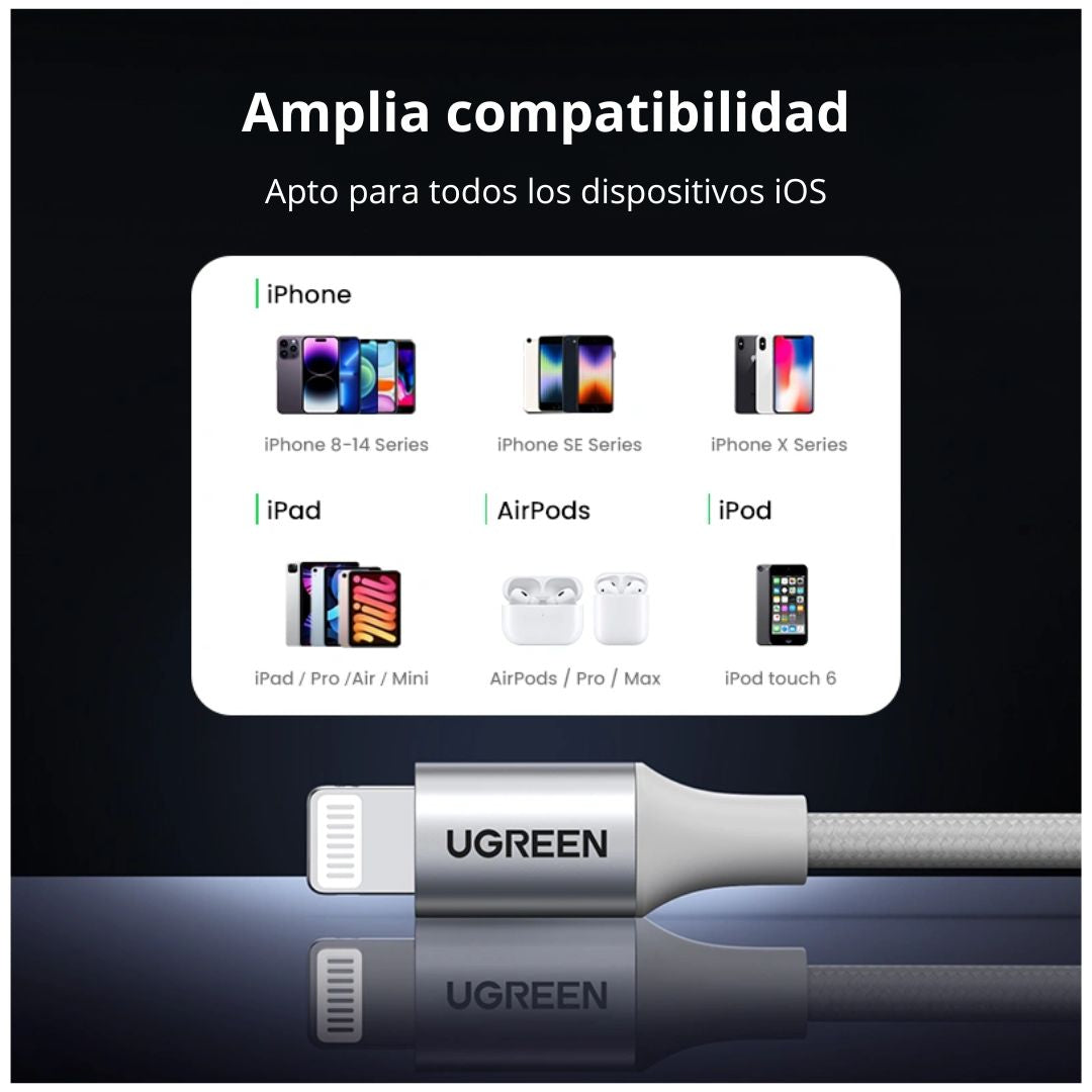 Cable USB-A a Lightning UGREEN US199 1m MFi 2.4A Trenzado 2.4A para iPhone y iPad