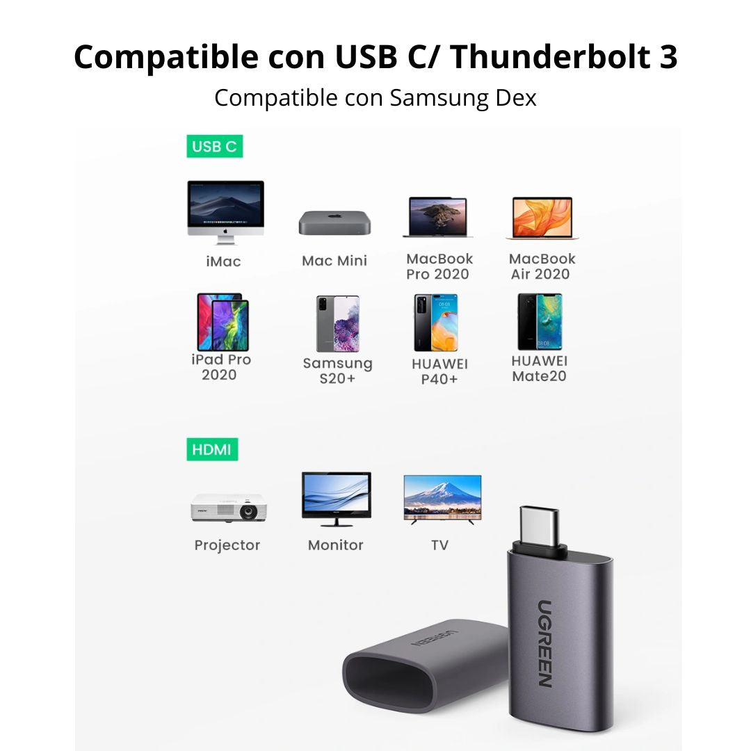 Adaptador USB-C a HDMI UGREEN US320 4K 60Hz para Laptop MacBook iPad y Celular