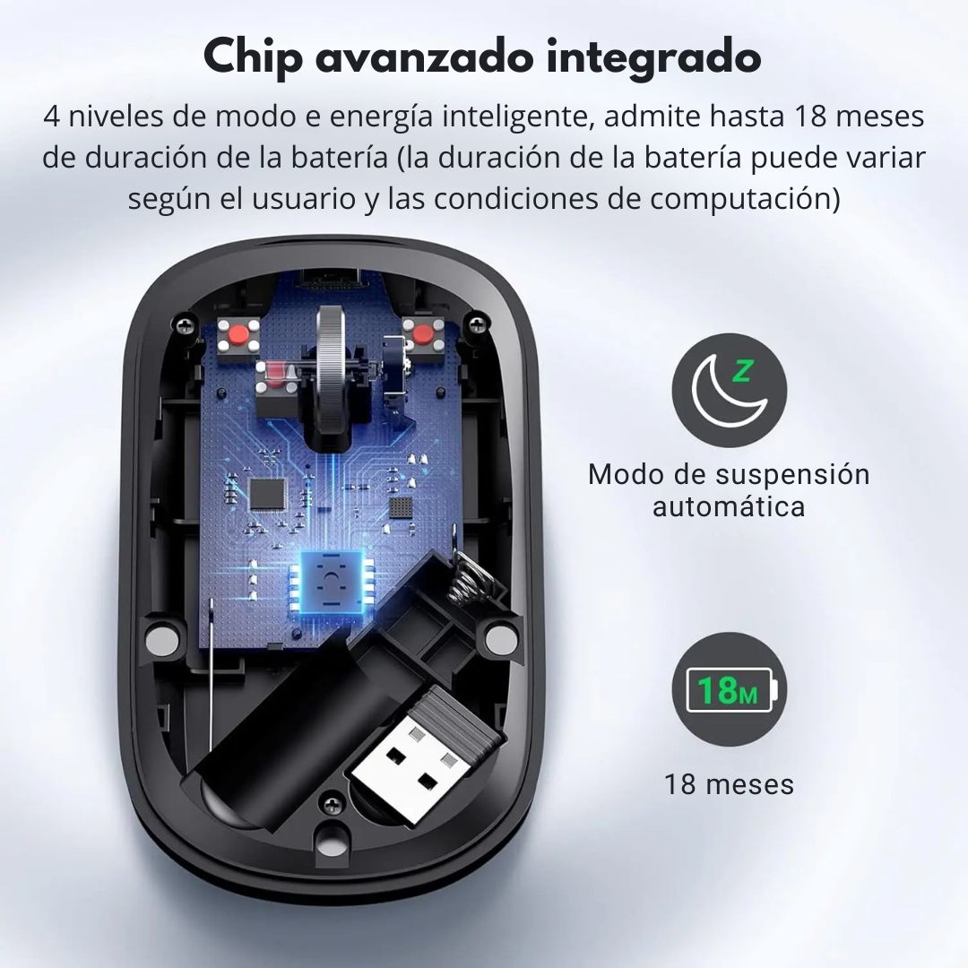 Mouse Inalámbrico UGREEN MU001 2.4GHz 4000 DPI Silencioso