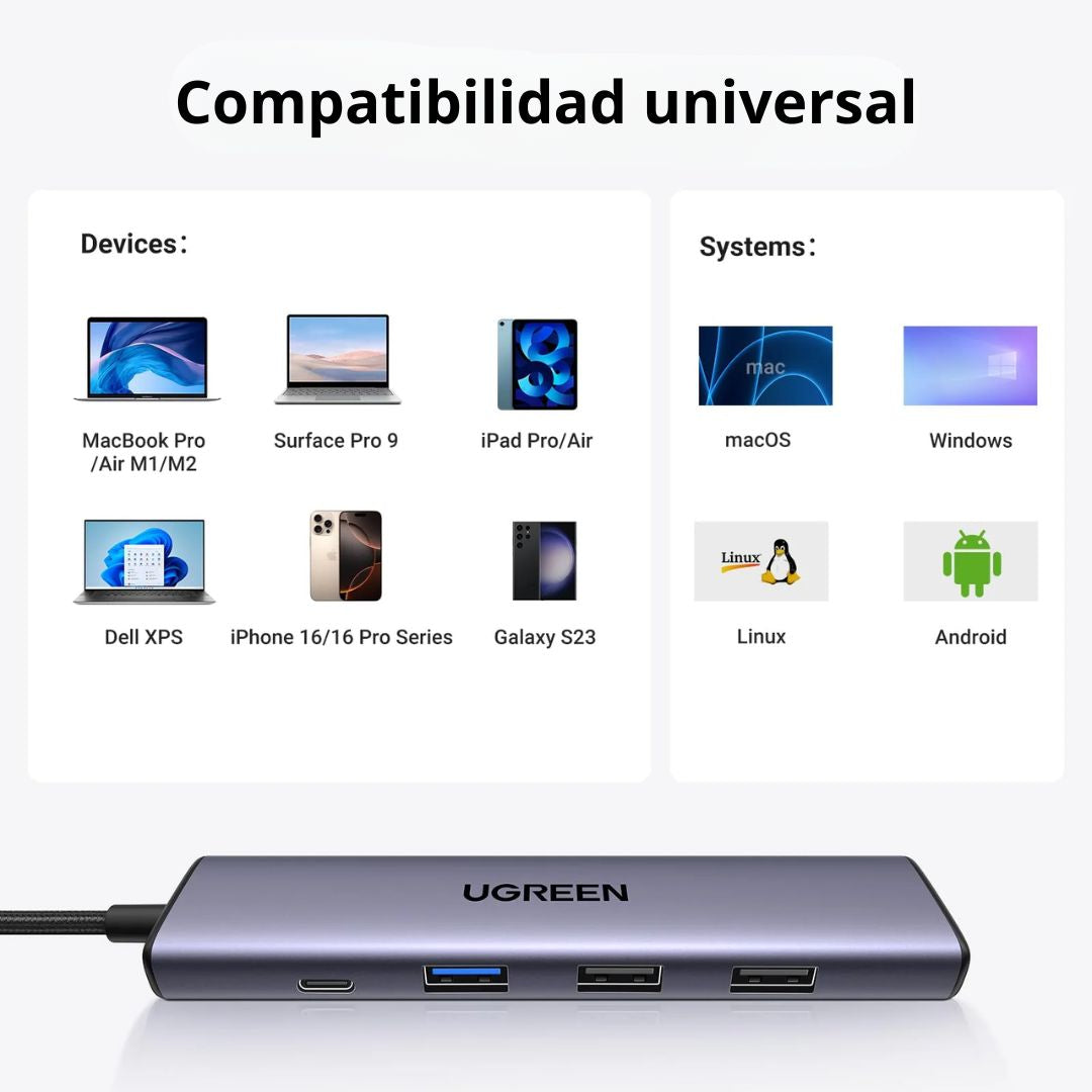 Hub USB-C 5 en 1 UGREEN CM478 HDMI 4K 30Hz USB 3.0 PD 100W para Laptop