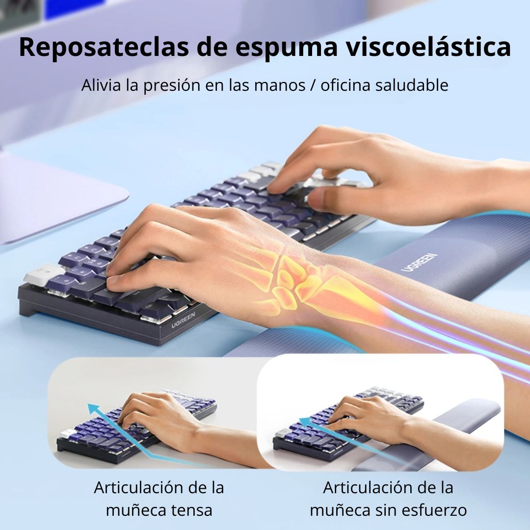 Reposamuñecas UGREEN LP669 para Teclado Ergonómico Antideslizante