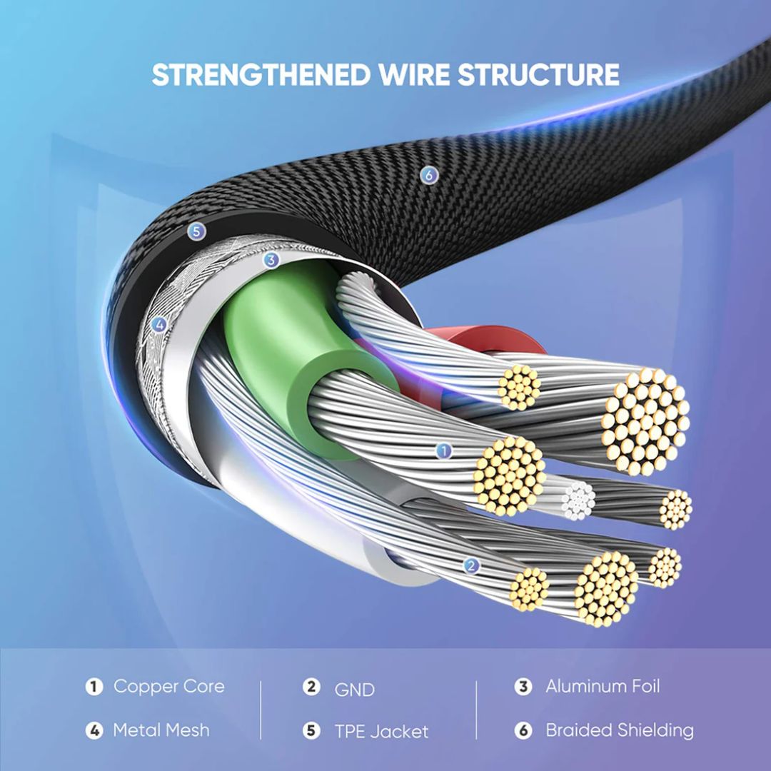 Cable USB-A a Lightning UGREEN US299 MFi 1m Ángulo 90° Carga 2.4A