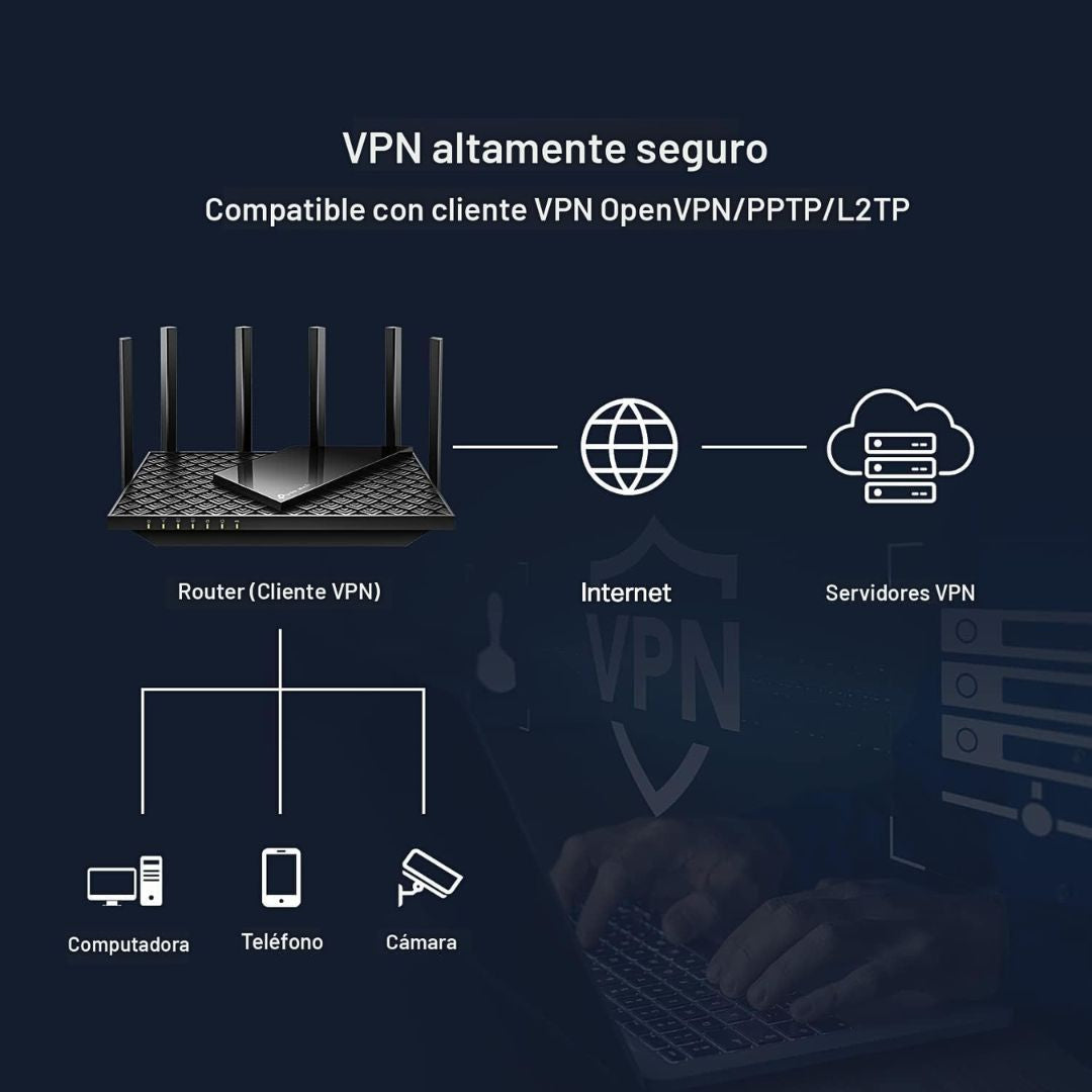 Router WiFi 6 TP-Link Archer AX72 AX5400 Gigabit Doble Banda con 6 Antenas