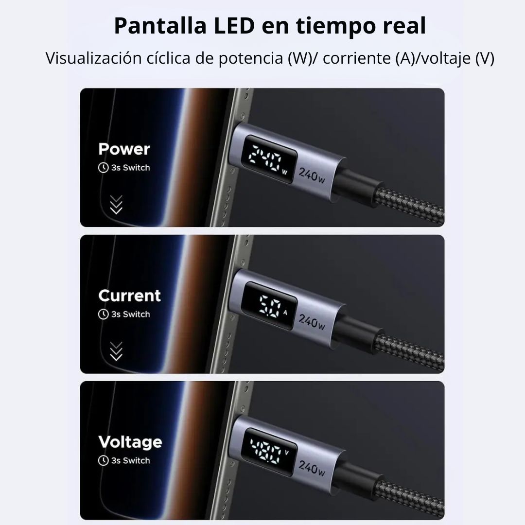 Cable USB-C a USB-C UGREEN L530 240W 1m Pantalla Digital Carga Rápida PD Trenzado