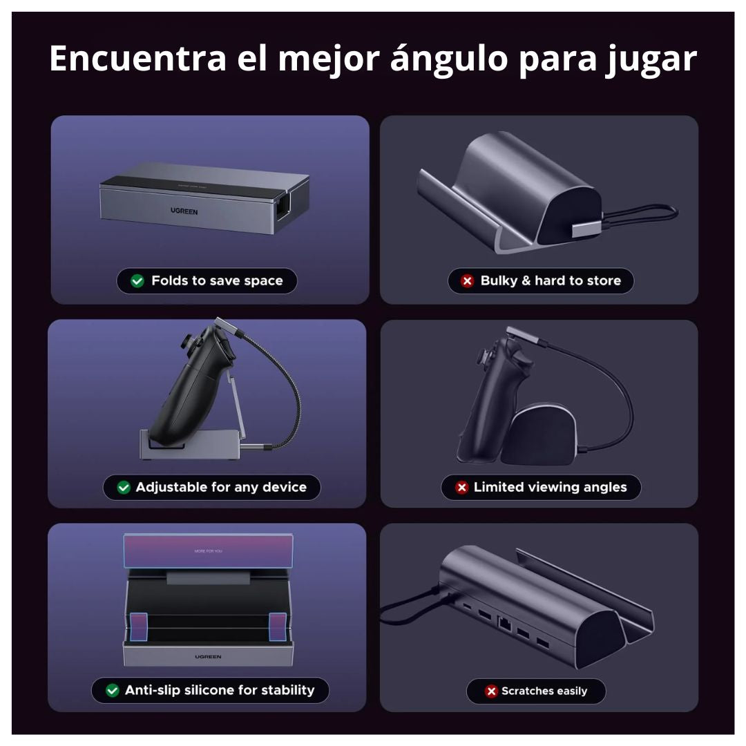 Dock USB-C 6 en 1 UGREEN para Steam Deck ROG Ally HDMI 4K 120Hz PD 100W Ethernet Gigabit