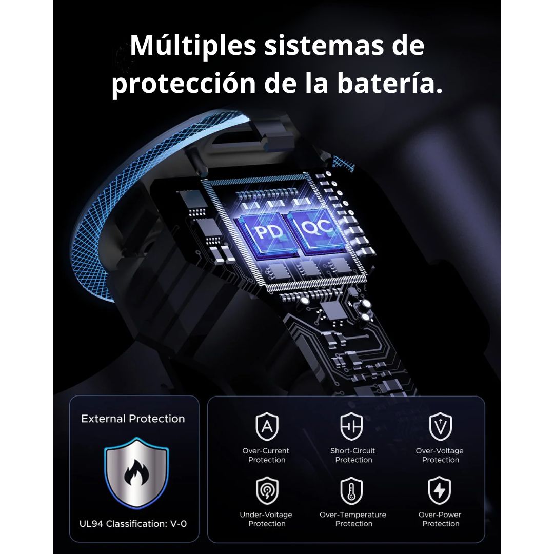 Cargador para Auto UGREEN 30W 3 Puertos 2 USB-C USB-A Carga Rápida PD