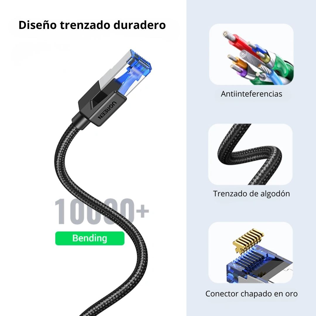 Cable Ethernet UGREEN NW153 Cat 8 2m 40Gbps 2000MHz RJ45 Blindado para Router PS5 y PC