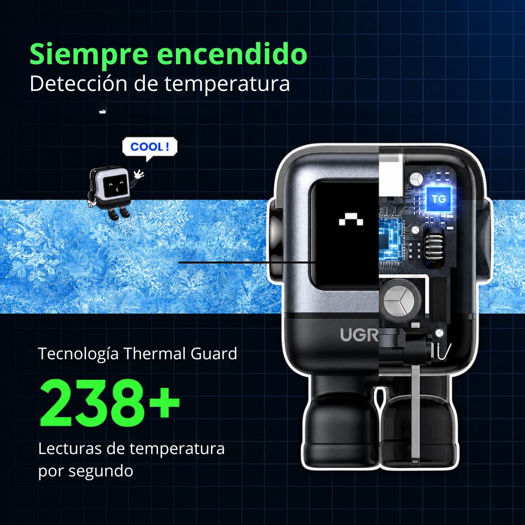 Cargador UGREEN Uno RG CD359 30W USB-C GaN Carga Rápida Robot