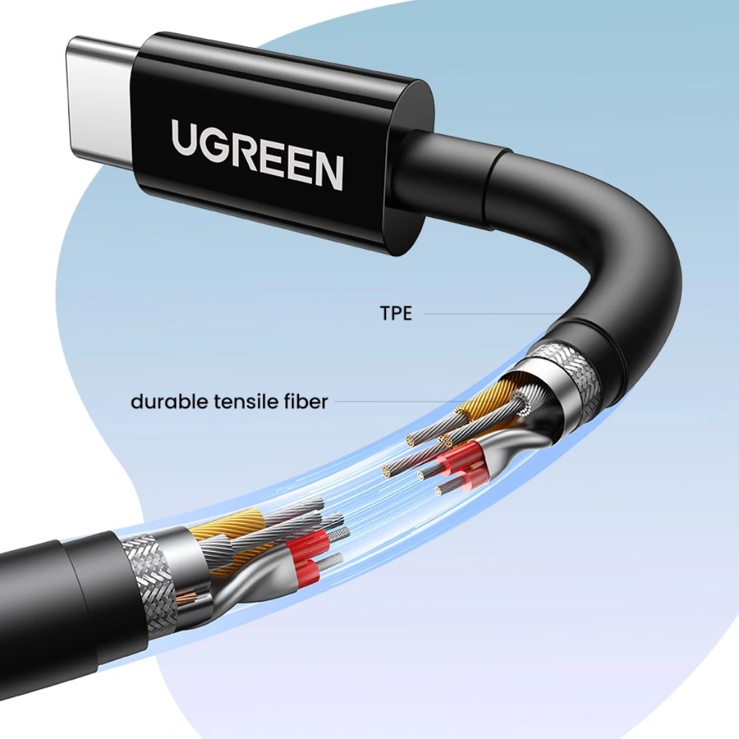 Audífonos USB-C UGREEN EP106 con Micrófono Control de Volumen y Cable 1.2 m