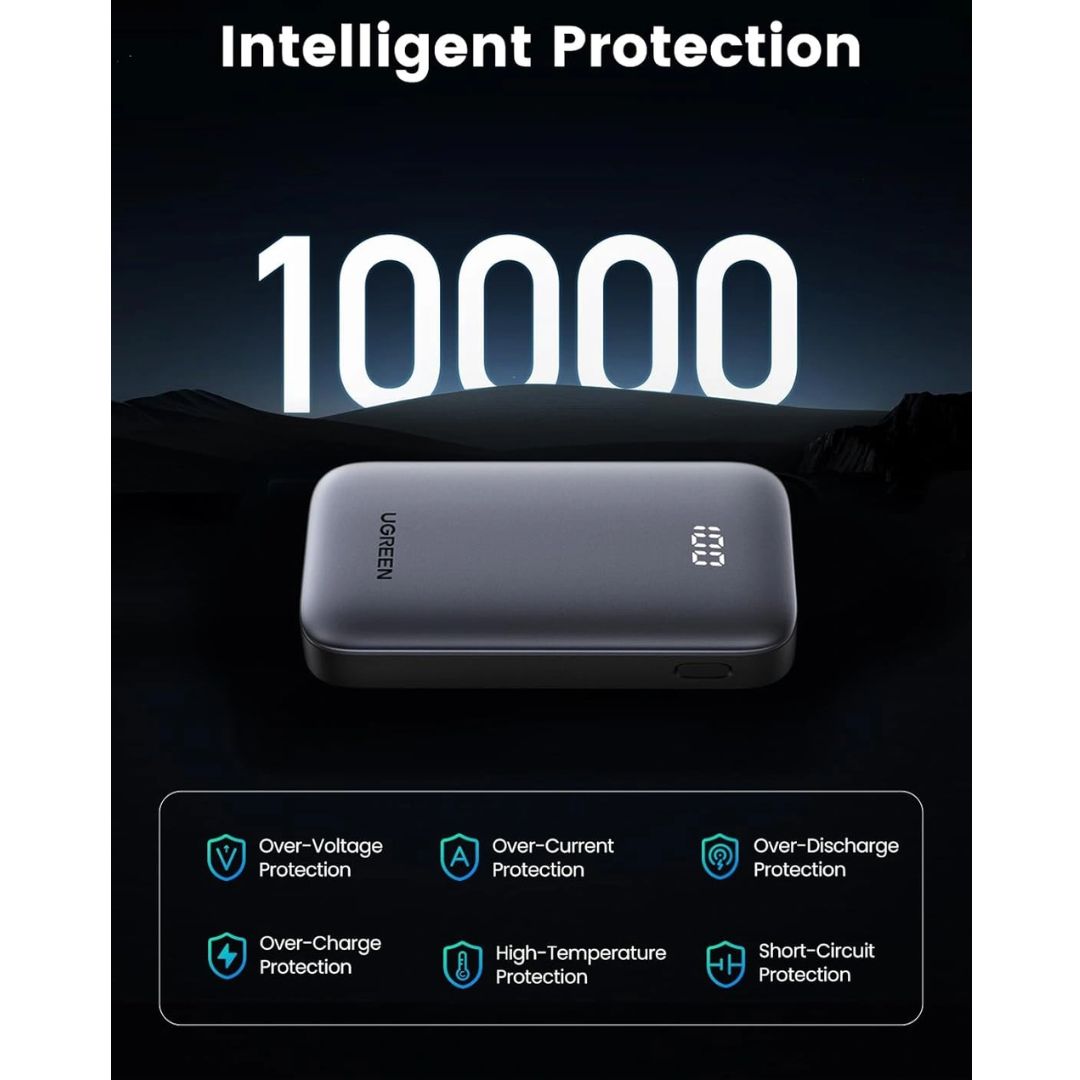 Power Bank UGREEN Nexode PB502 10000 mAh Carga Rápida 30W PD USB-C con Pantalla TFT