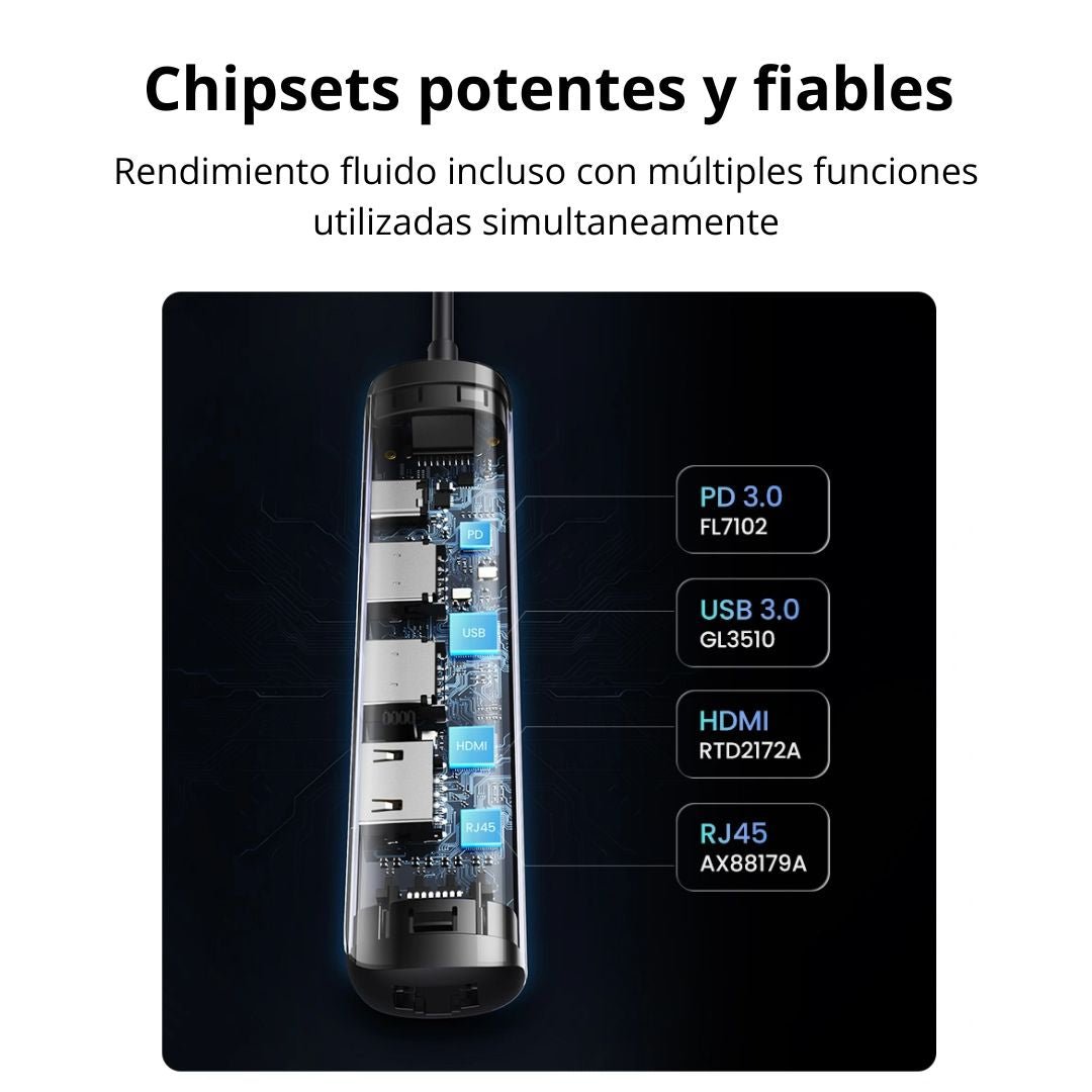 Hub USB-C 5 en 1 UGREEN CM418 HDMI 4K 60Hz Ethernet Gigabit PD 100W para Laptop