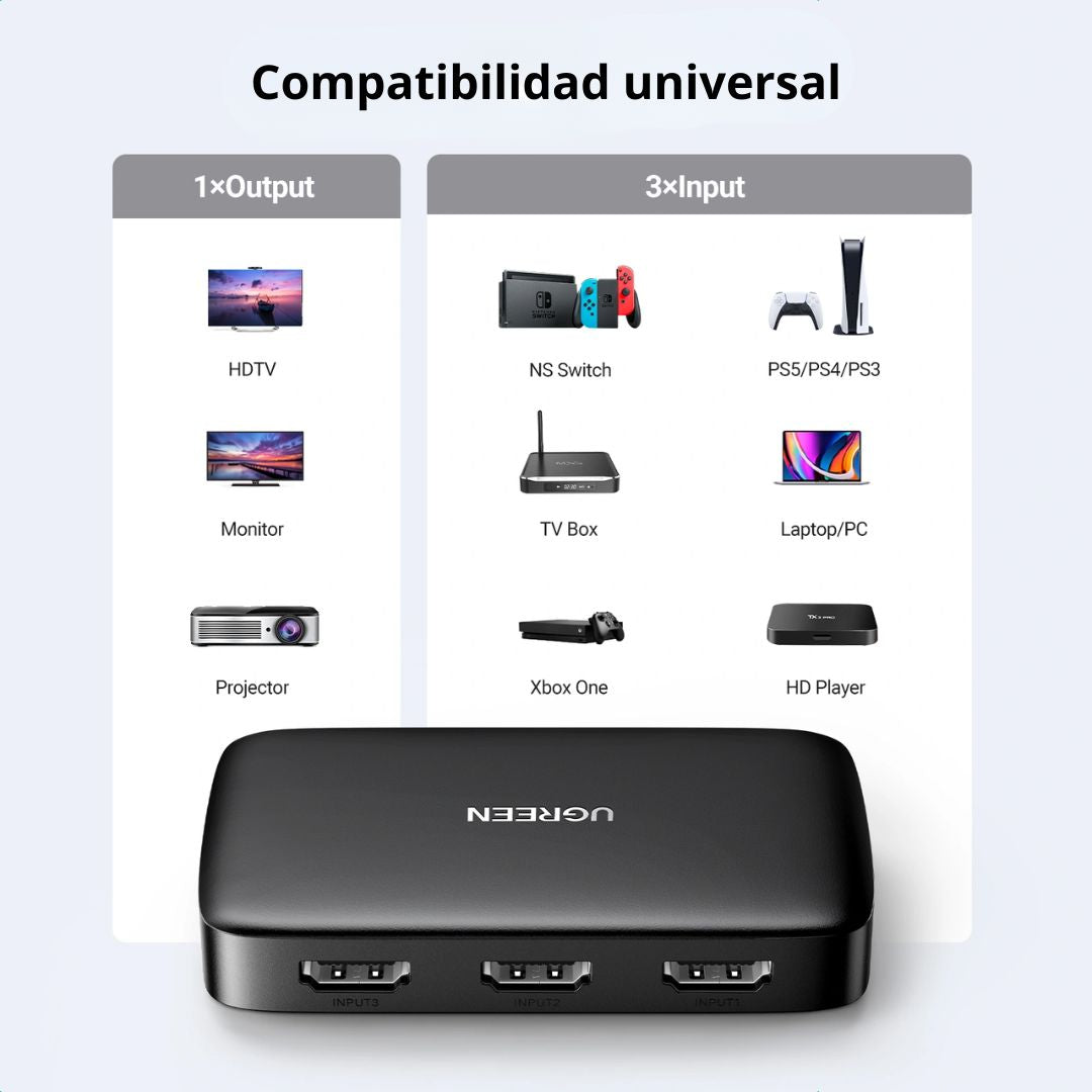 Switch HDMI UGREEN CM332 3 Entradas 1 Salida 4K 30Hz con Control Remoto